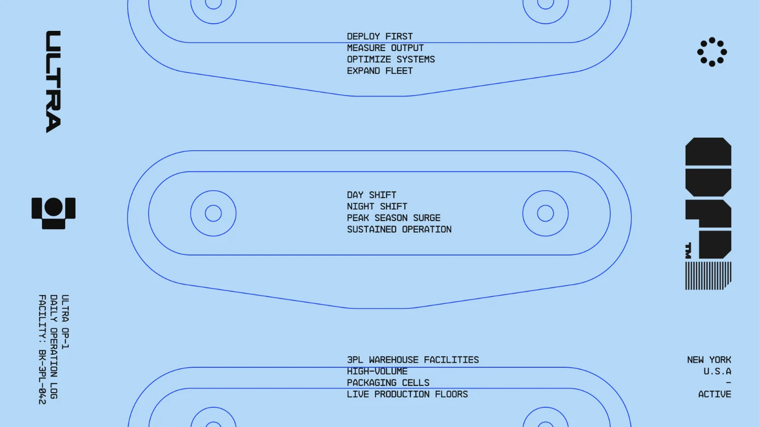 @kyleanthony — Branding (2 of 4)