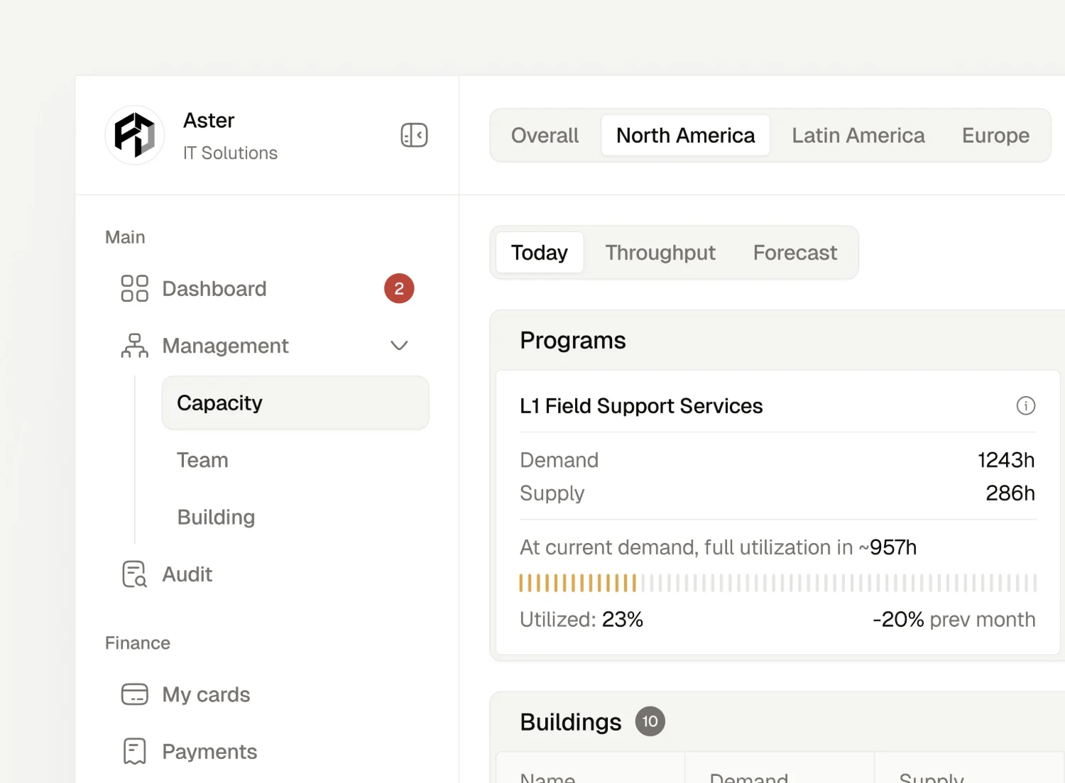 @aabis_nasir — UI/UX (3 of 4)