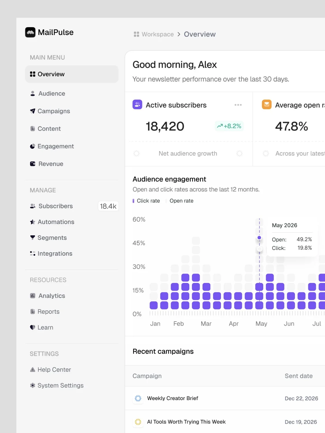 @jubayer6910 — UI/UX (1 of 3)