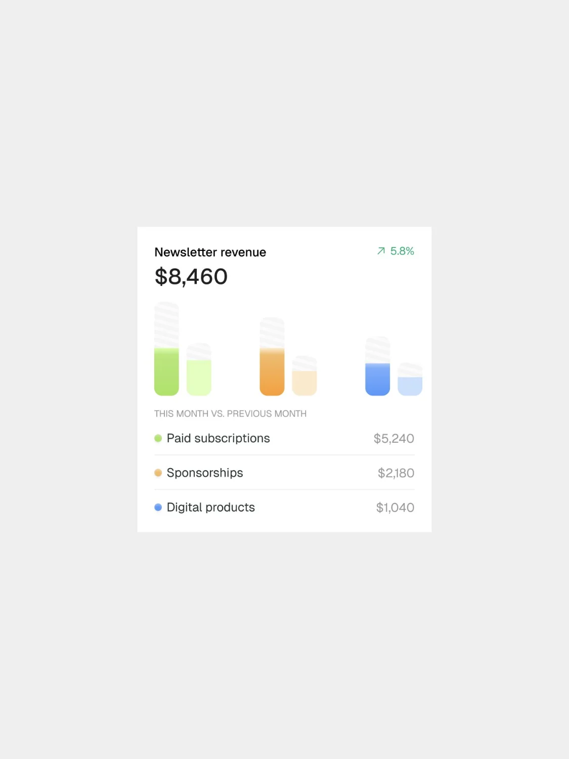 @jubayer6910 — UI/UX (3 of 3)