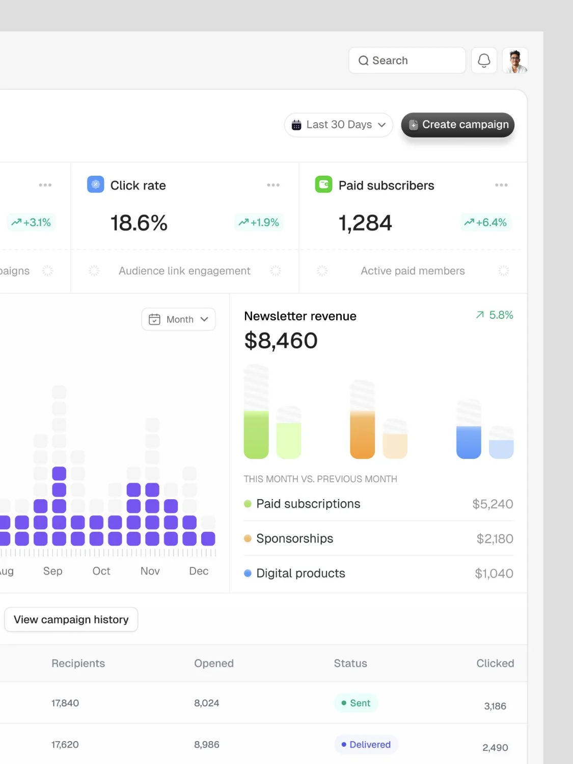 @jubayer6910 — UI/UX (2 of 3)