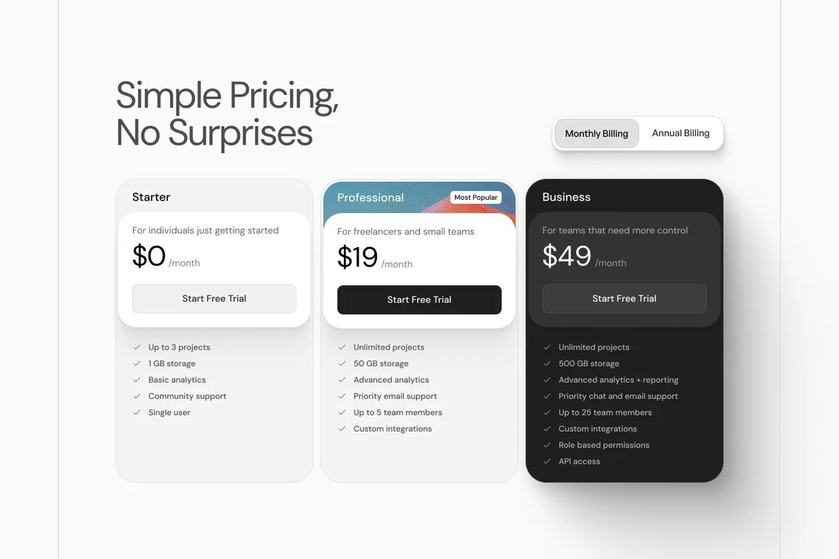@TheKartikBansal — UI/UX (4 of 4)