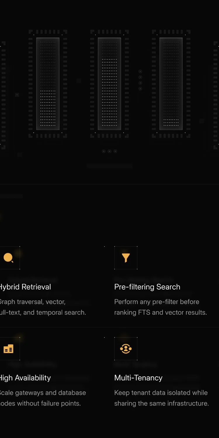@bedirhandogn — UI/UX (2 of 3)
