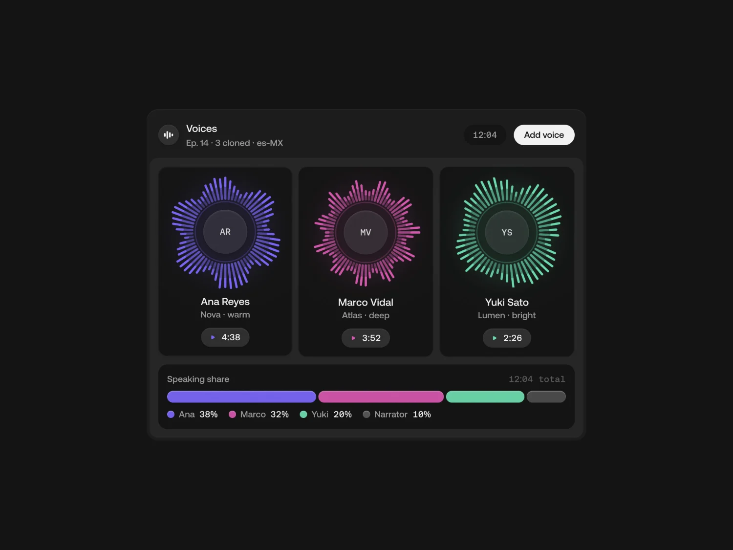 @yurygok — UI/UX (1 of 4)