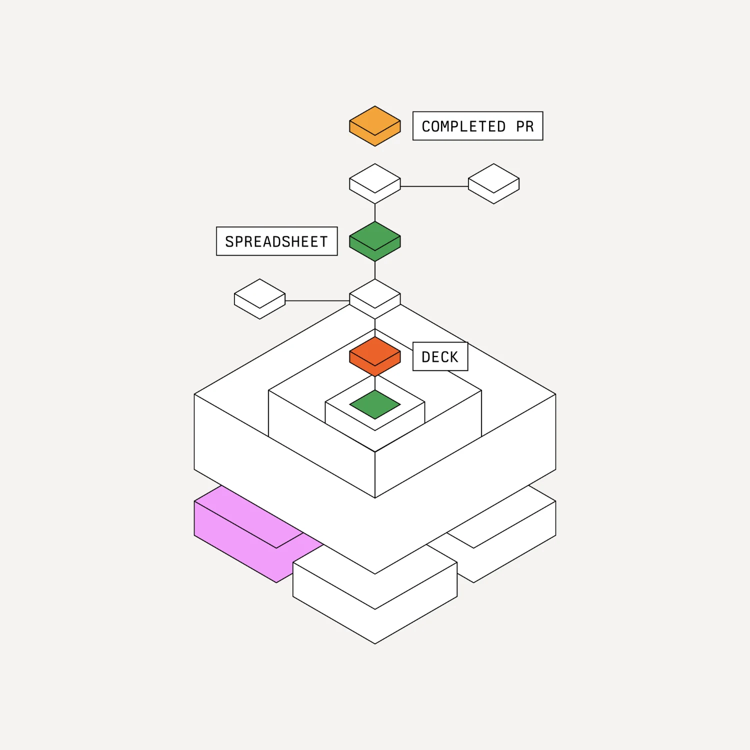 @ayushsoni_io — UI/UX (2 of 4)