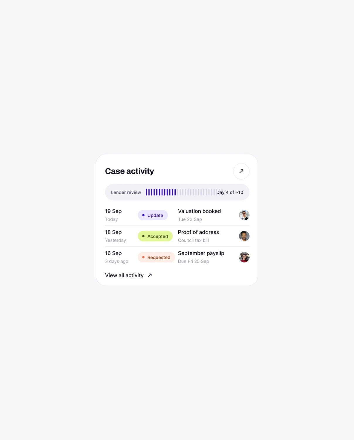 @nizamdesign — UI/UX (2 of 3)