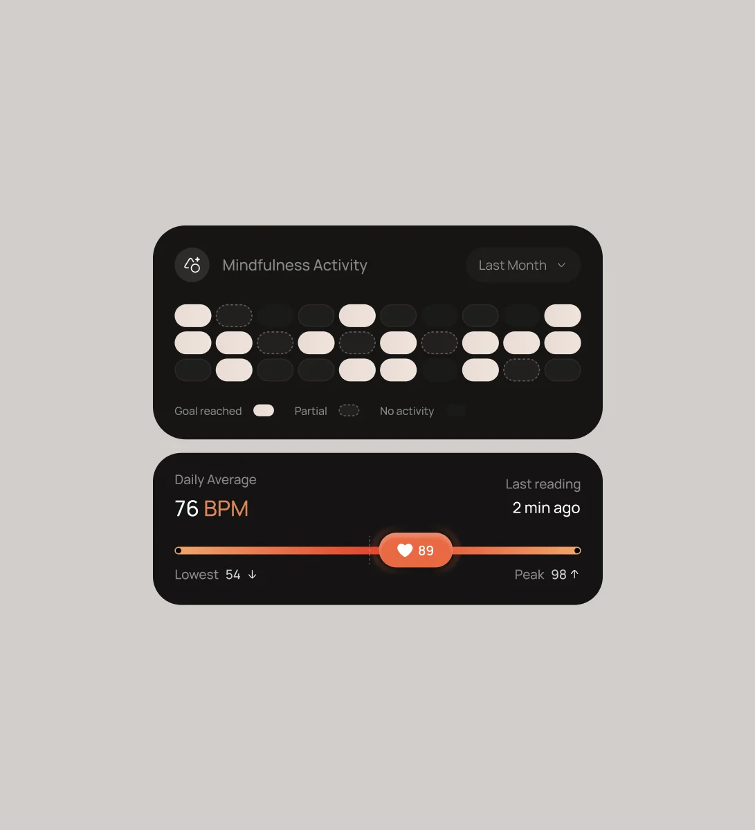 @OrbixStudio — UI/UX (2 of 3)
