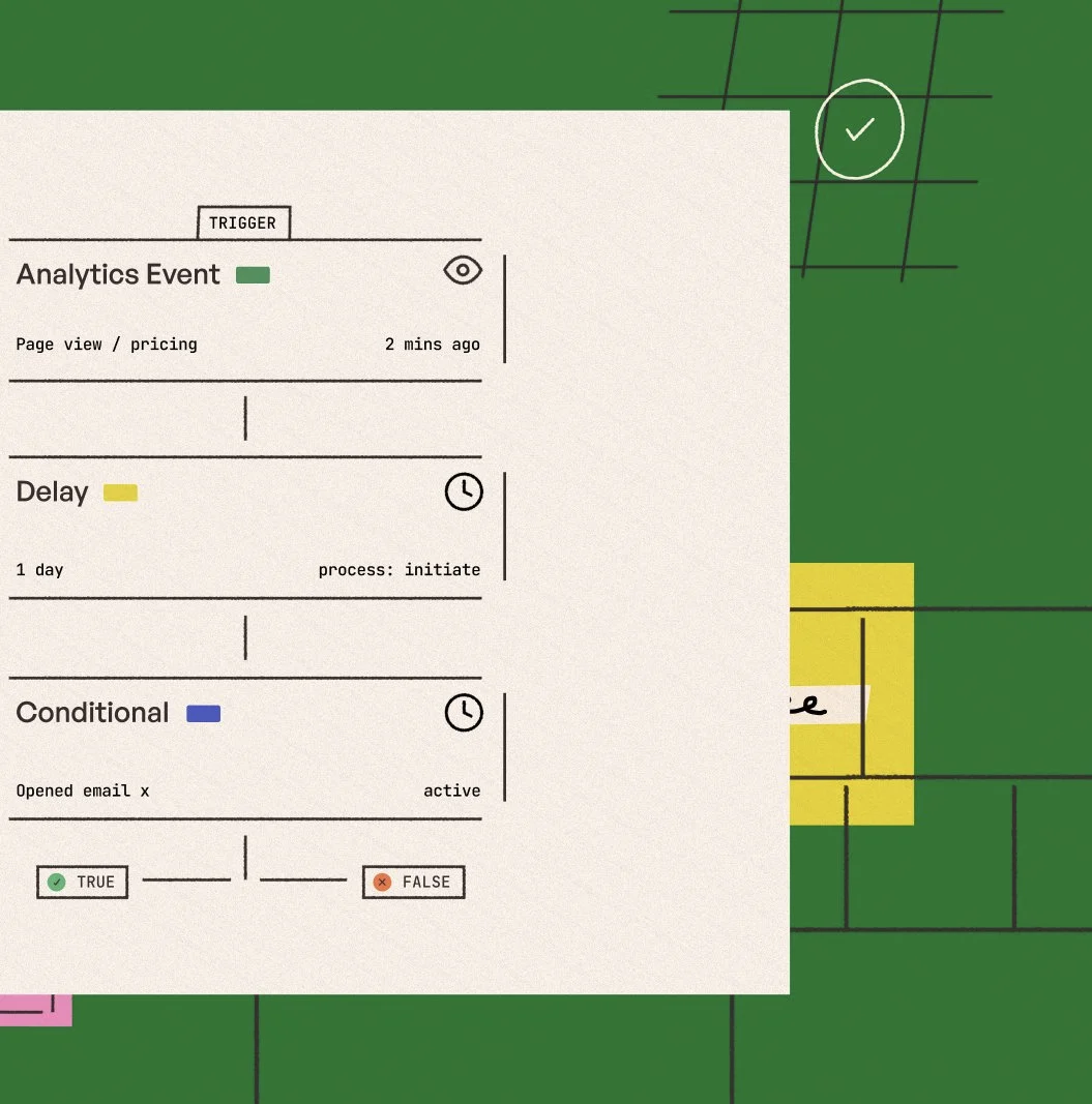 @__joelalexander — UI/UX (1 of 4)