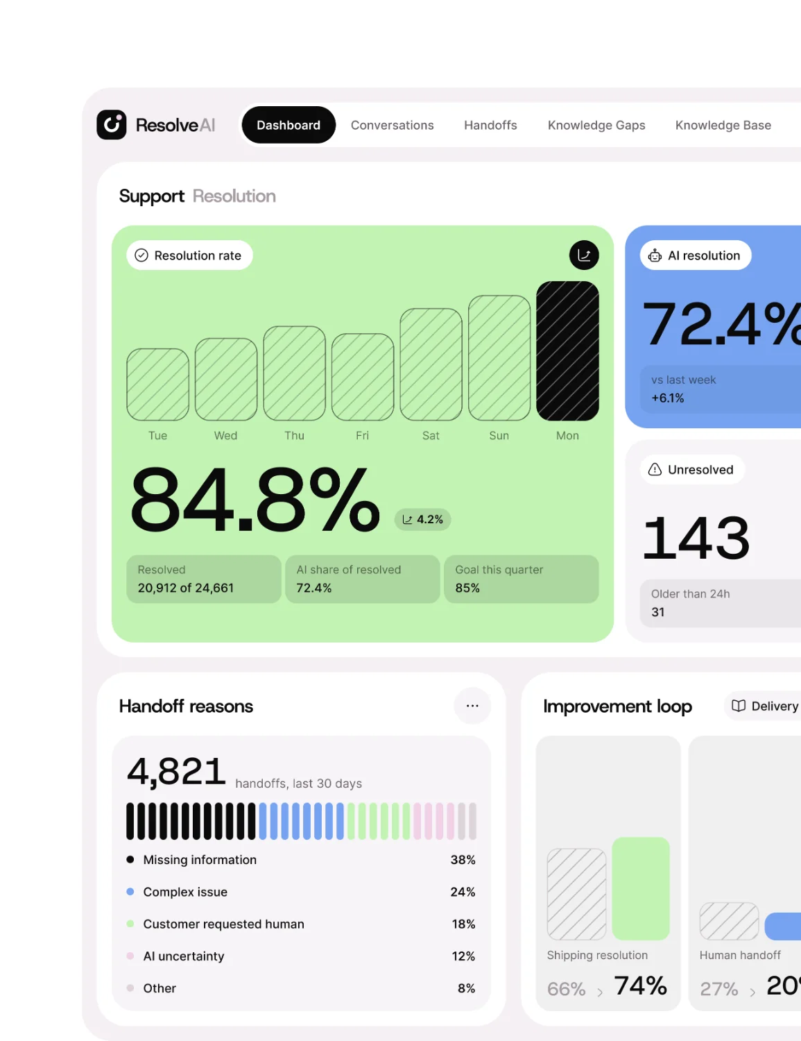 @nizamdesign — UI/UX (1 of 3)