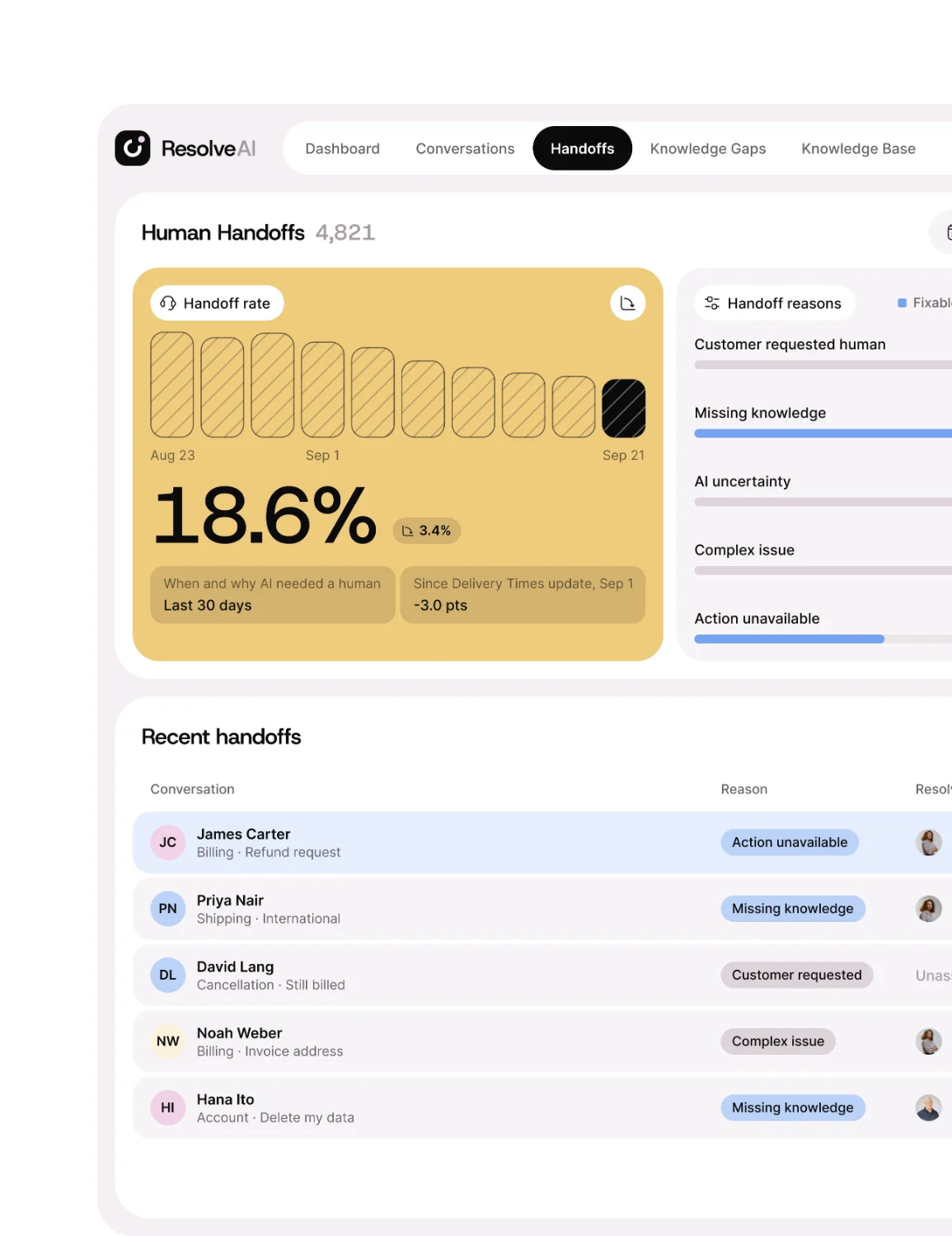 @nizamdesign — UI/UX (2 of 3)