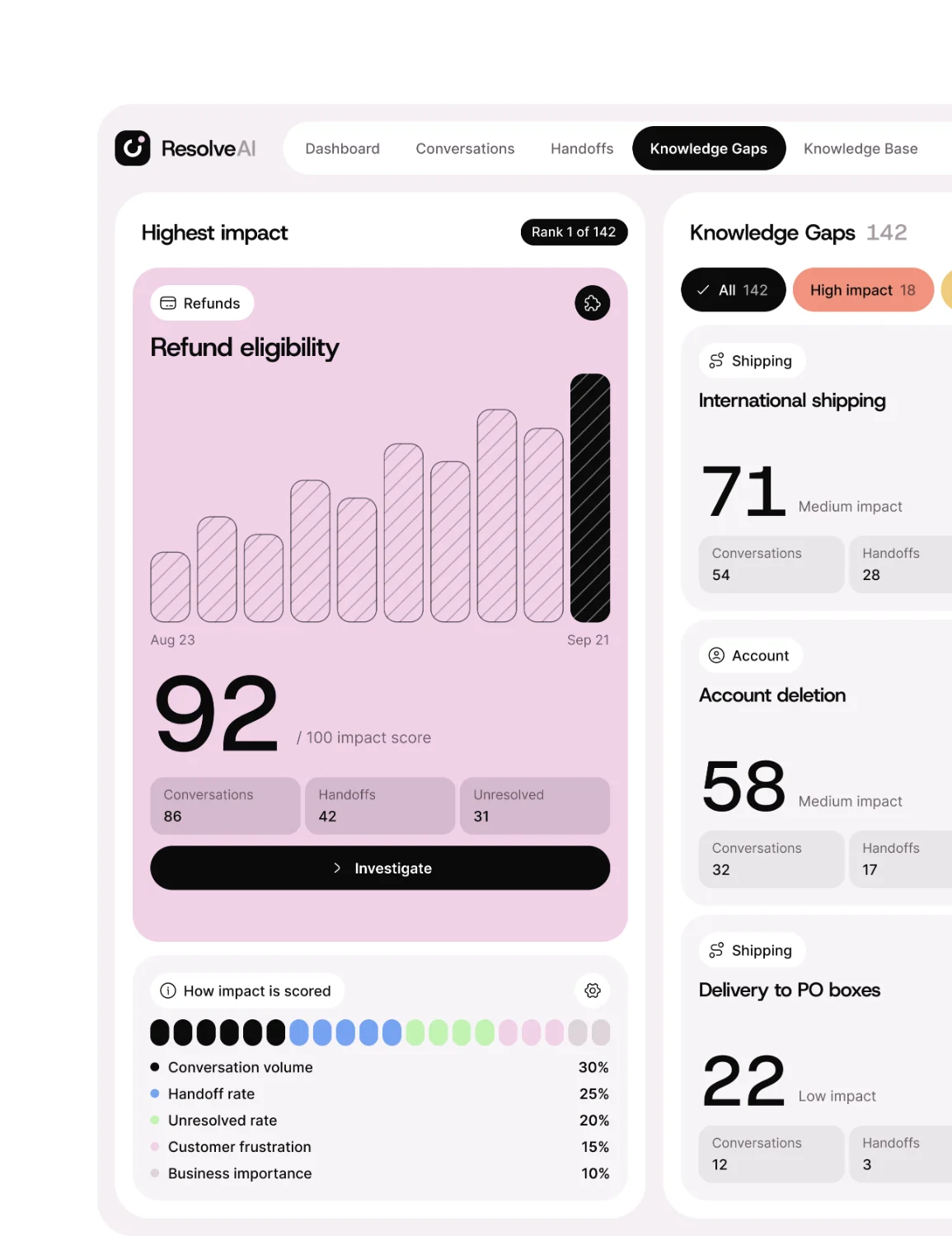 @nizamdesign — UI/UX (3 of 3)