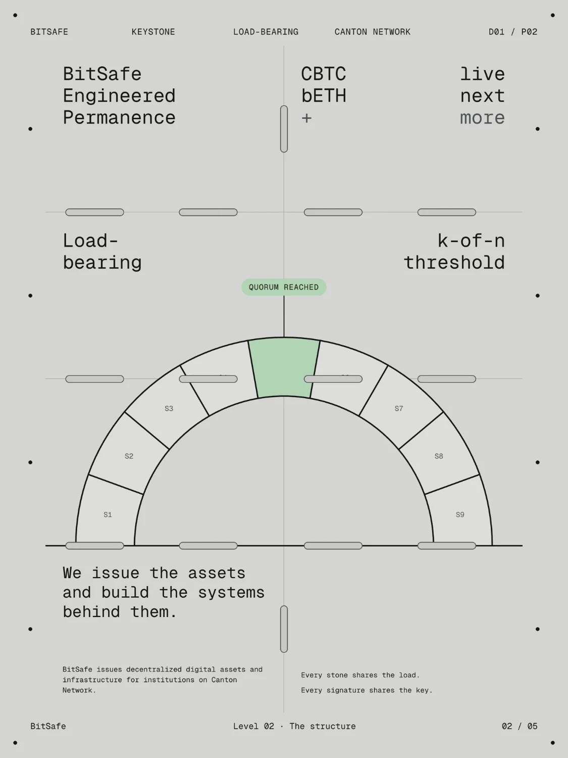 @rahulbhadoriiya — Graphic (2 of 4)