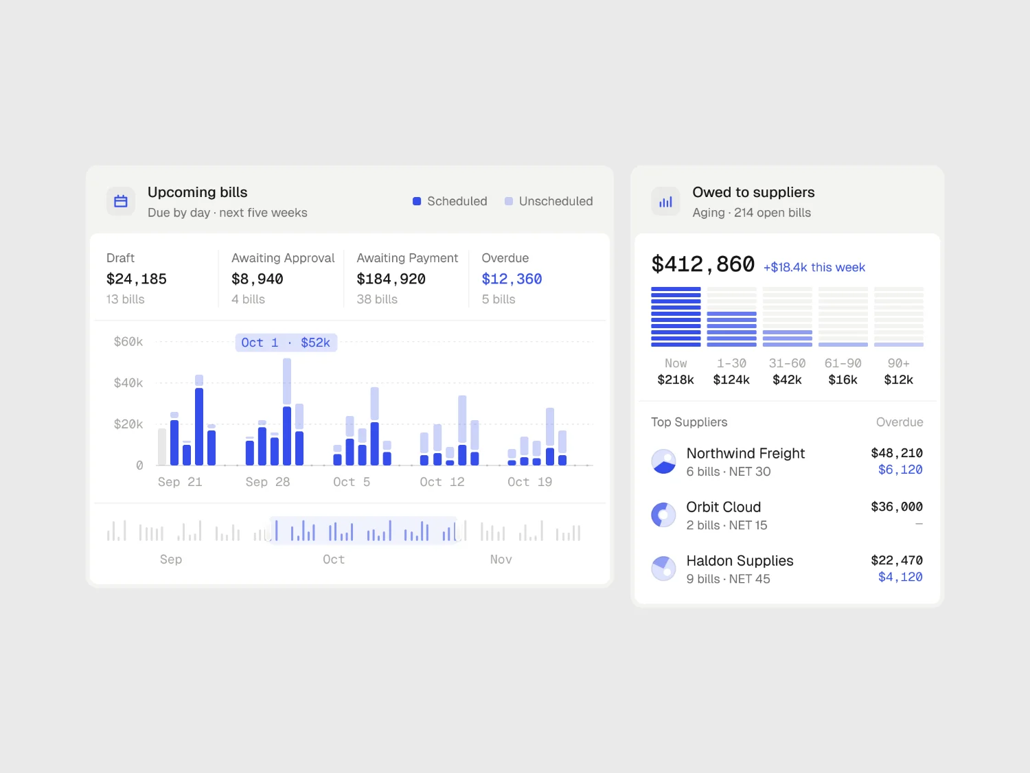 @yurygok — UI/UX (3 of 4)