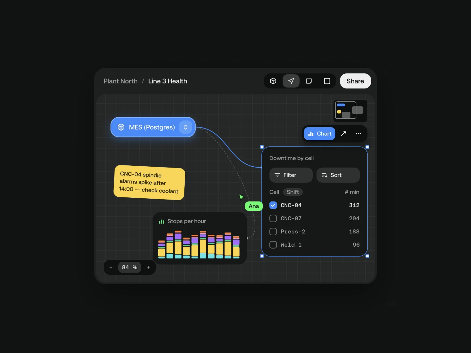 @yurygok — UI/UX (1 of 4)