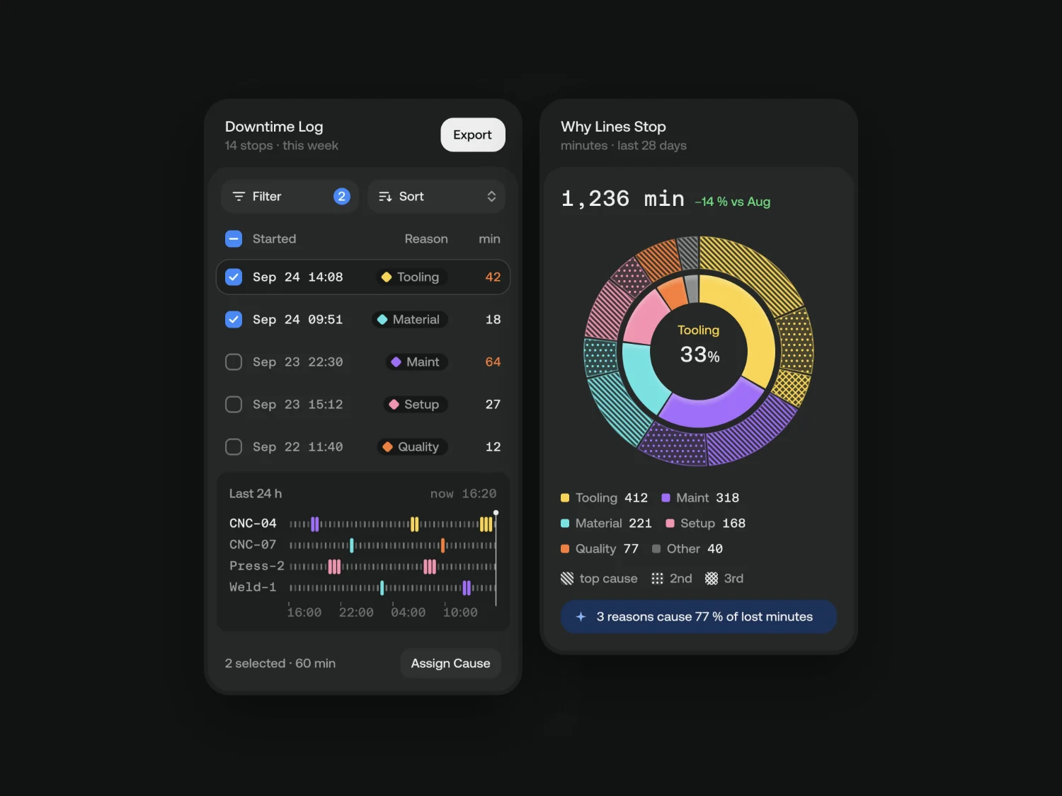 @yurygok — UI/UX (2 of 4)
