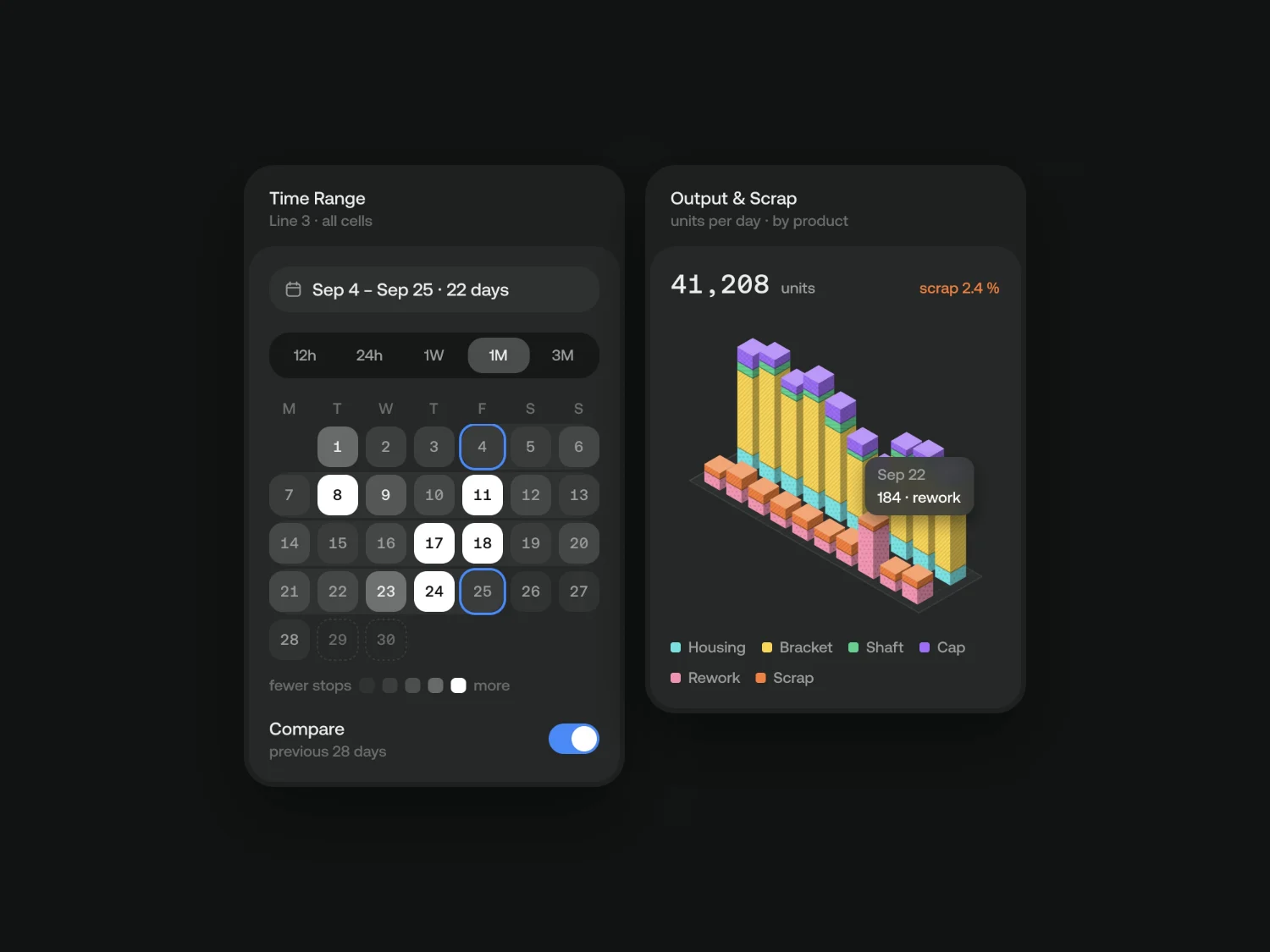 @yurygok — UI/UX (3 of 4)