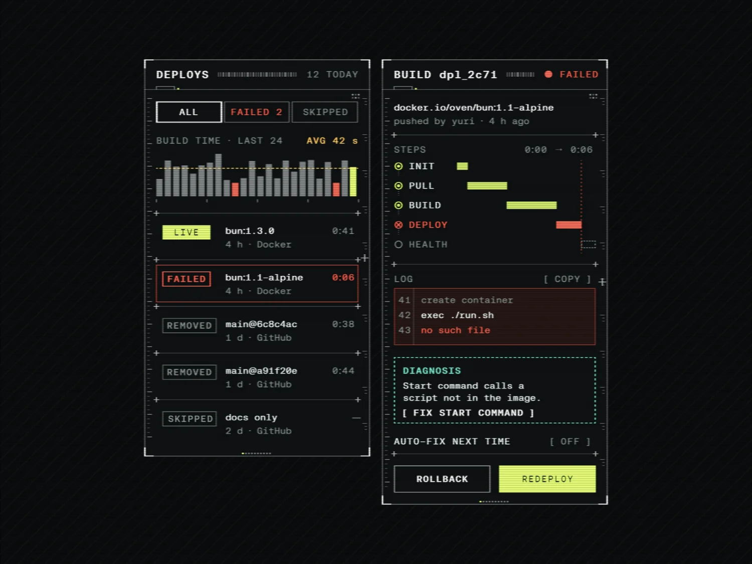 @yurygok — UI/UX (2 of 4)