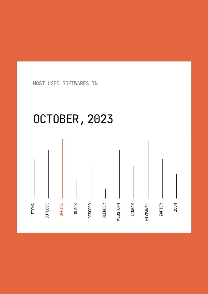 @studiobakers — UI/UX (1 of 3)