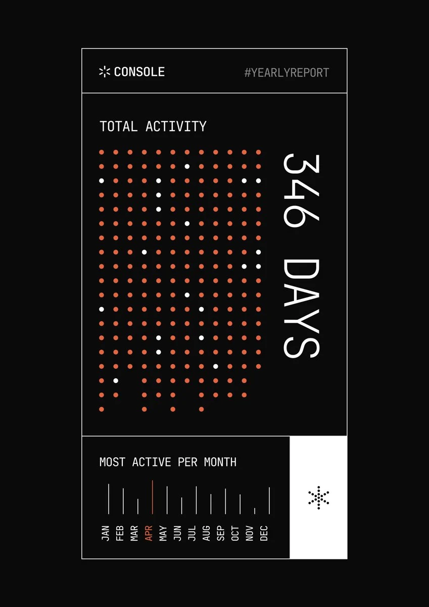 @studiobakers — UI/UX (3 of 3)