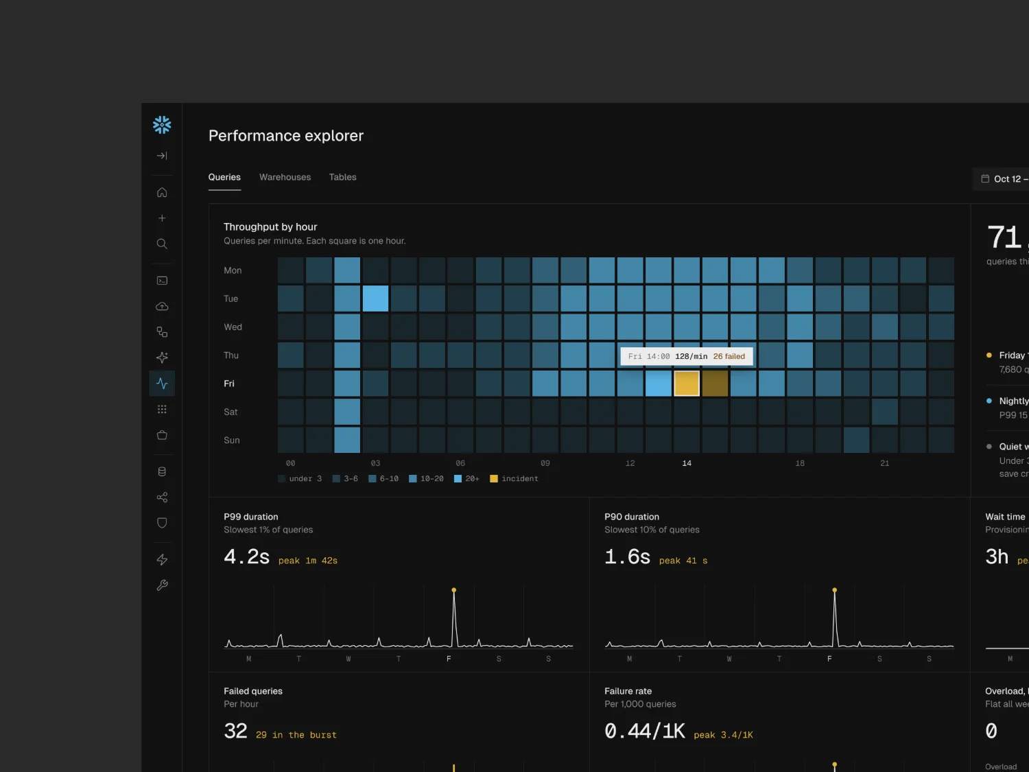 @PostiauxCharles — UI/UX (1 of 3)