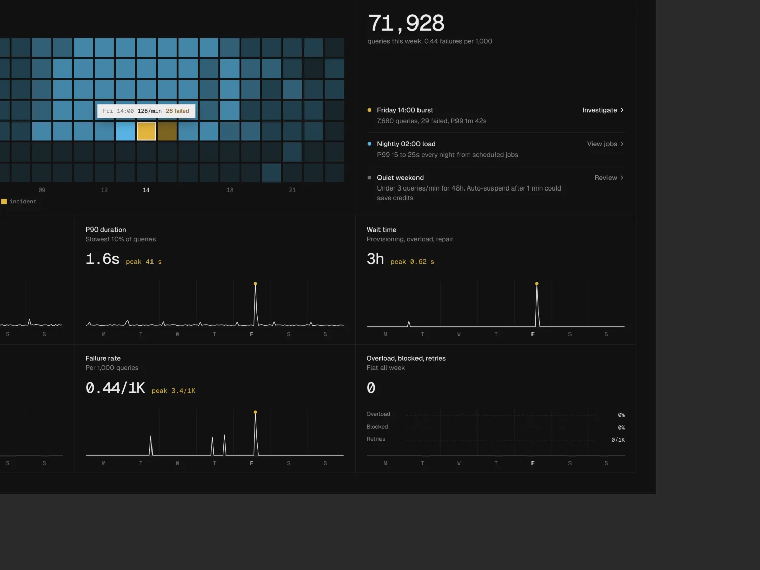 @PostiauxCharles — UI/UX (2 of 3)