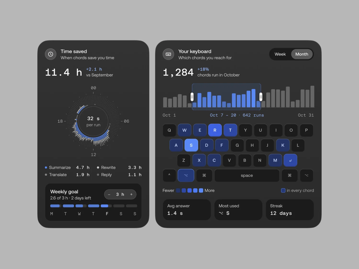 @yurygok — UI/UX (1 of 4)