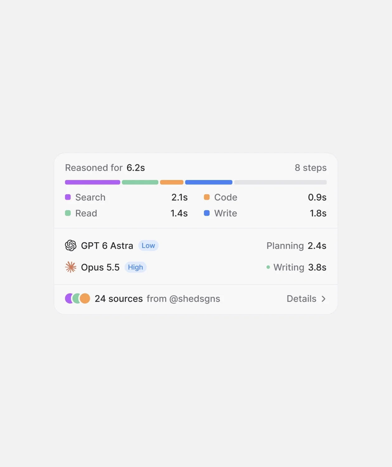 @shedsgns — UI/UX (2 of 2)