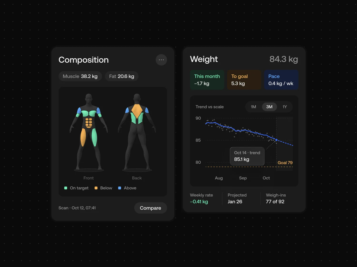@yurygok — UI/UX (2 of 4)