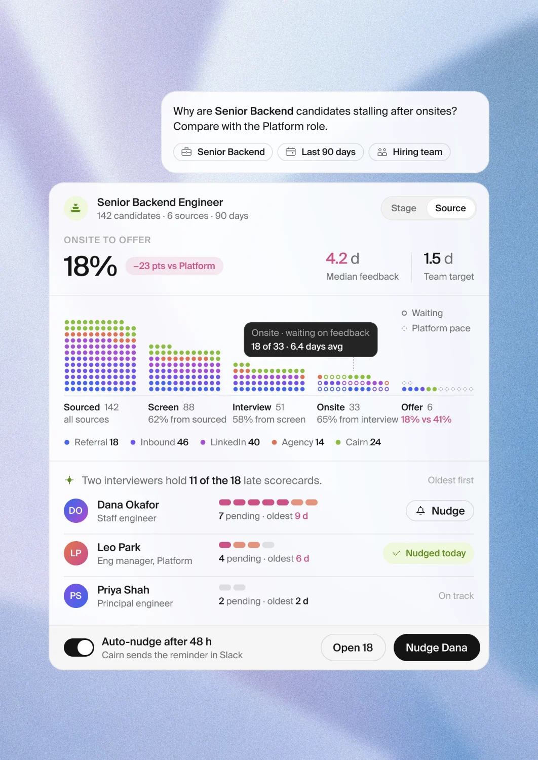 @turbodesignco — UI/UX (1 of 4)