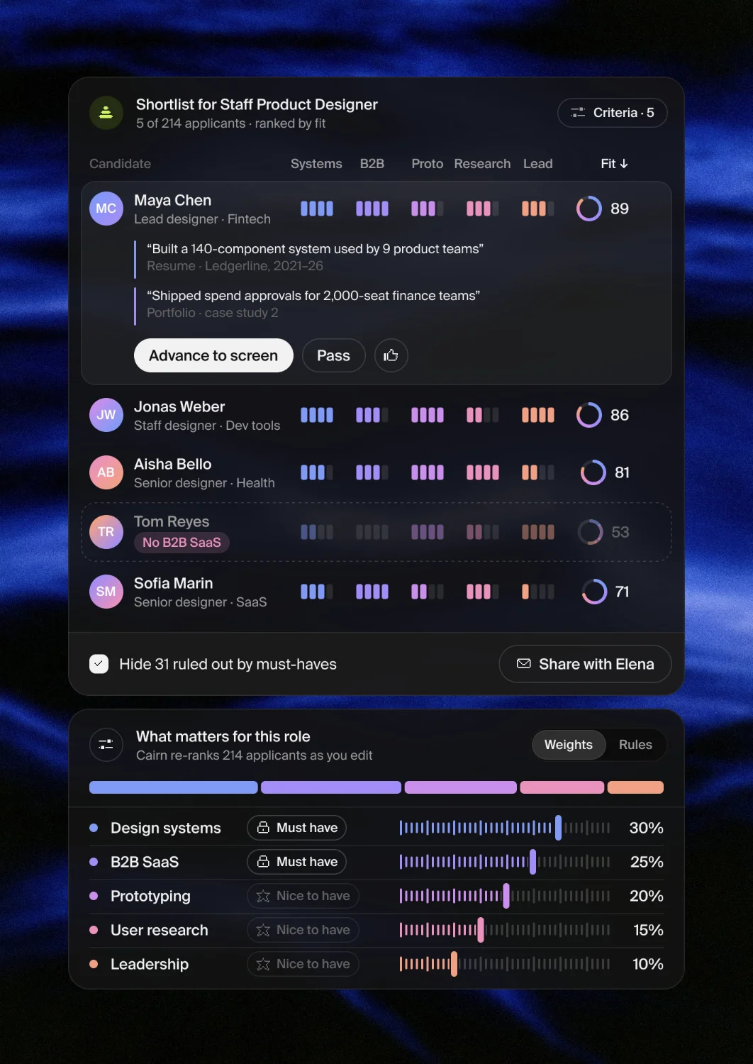 @turbodesignco — UI/UX (2 of 4)