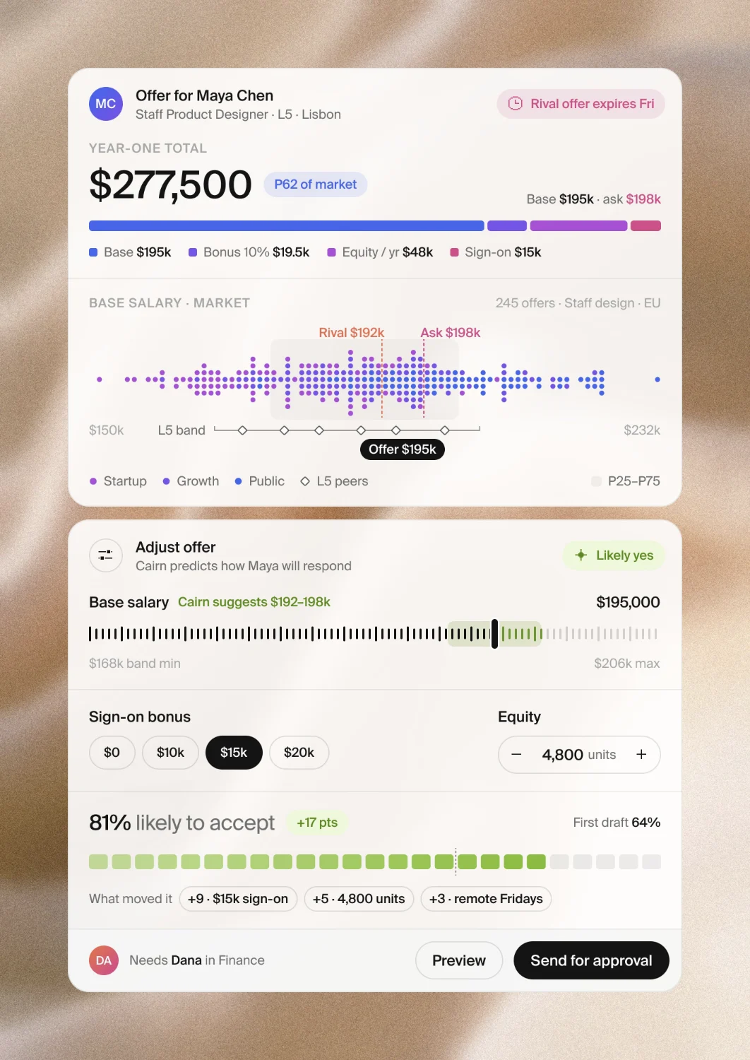 @turbodesignco — UI/UX (3 of 4)